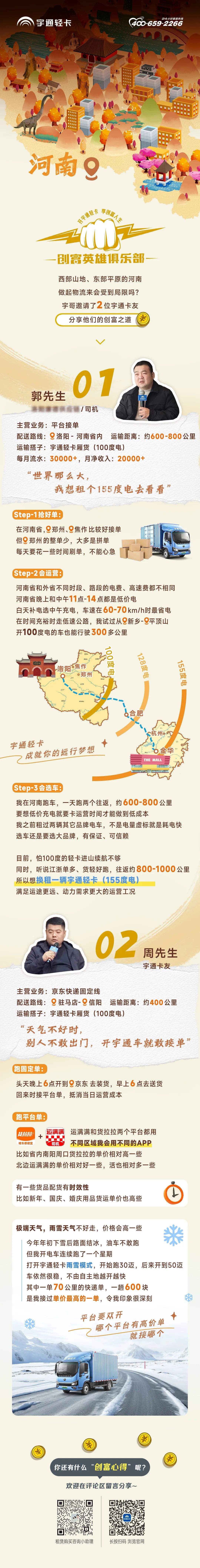 河南这样运营，创富机会更大