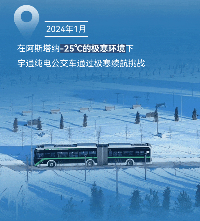 极限挑战之路再添新彩！宇通新能源商用车底气何在？