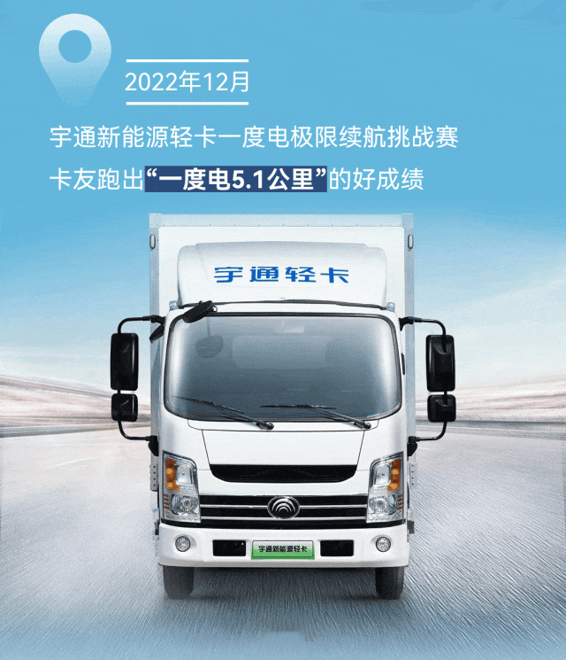 极限挑战之路再添新彩！宇通新能源商用车底气何在？