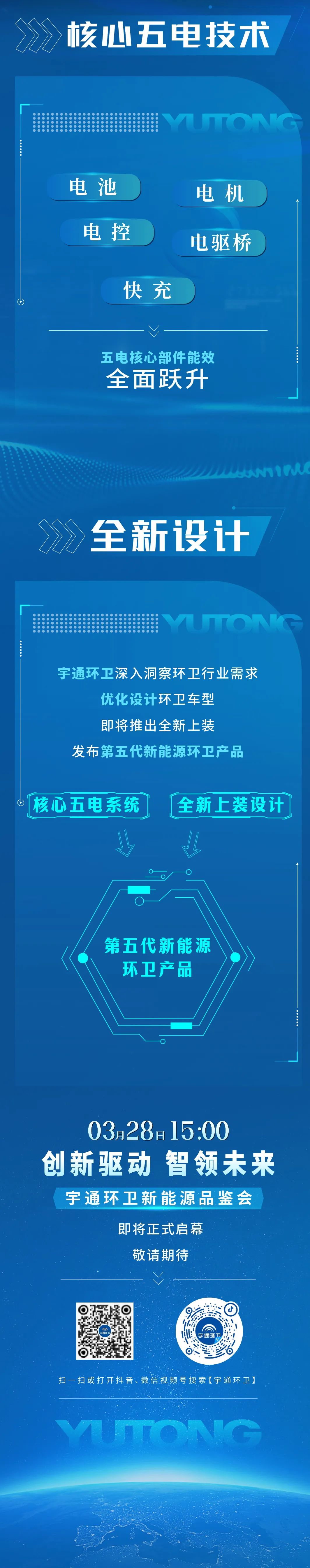 创新驱动 智领未来┃3月28日，宇通环卫焕新而来