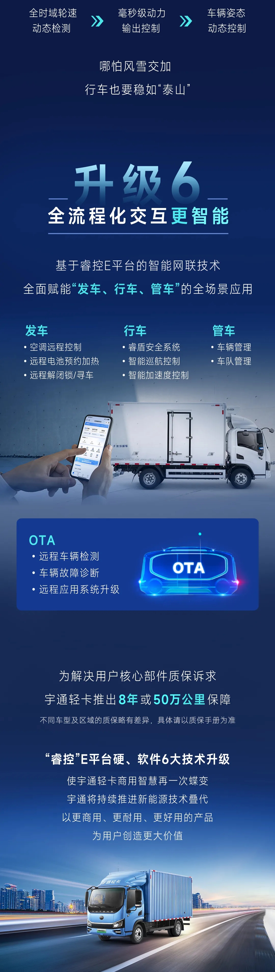 2024款宇通轻卡T5，提“值”加“新”一部到位！