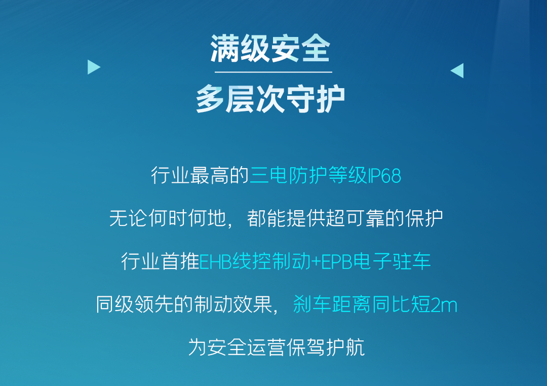 一图看懂宇通轻卡上市新品！