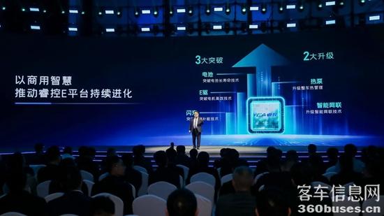 惊喜不断！宇通客车再次焕新出行方案