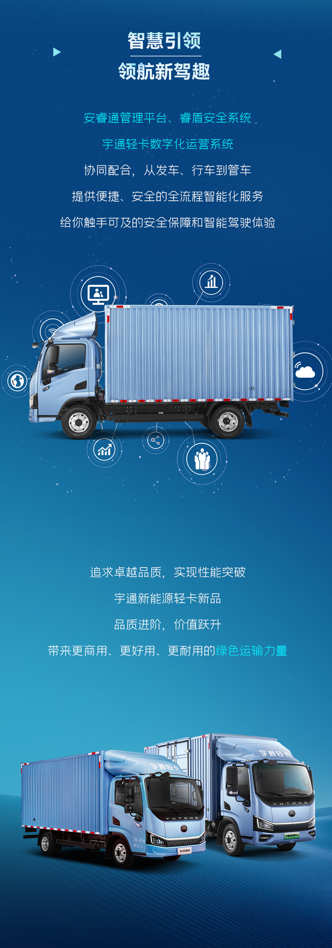 一图看懂宇通轻卡上市新品！