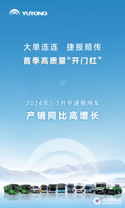大单连连、捷报频传，宇通实现首季高质量“开门红”