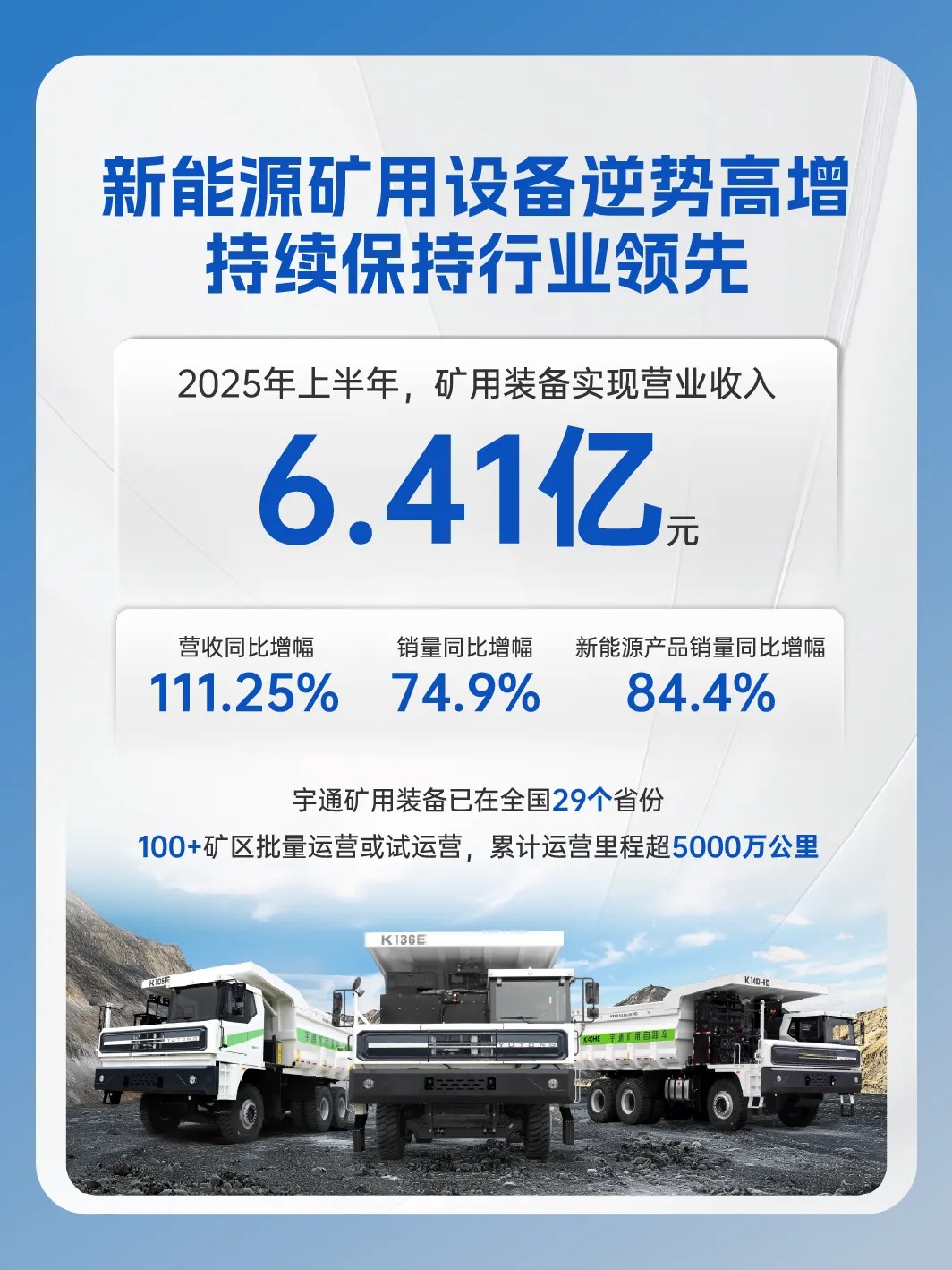 宇通重工2025年半年报来了！