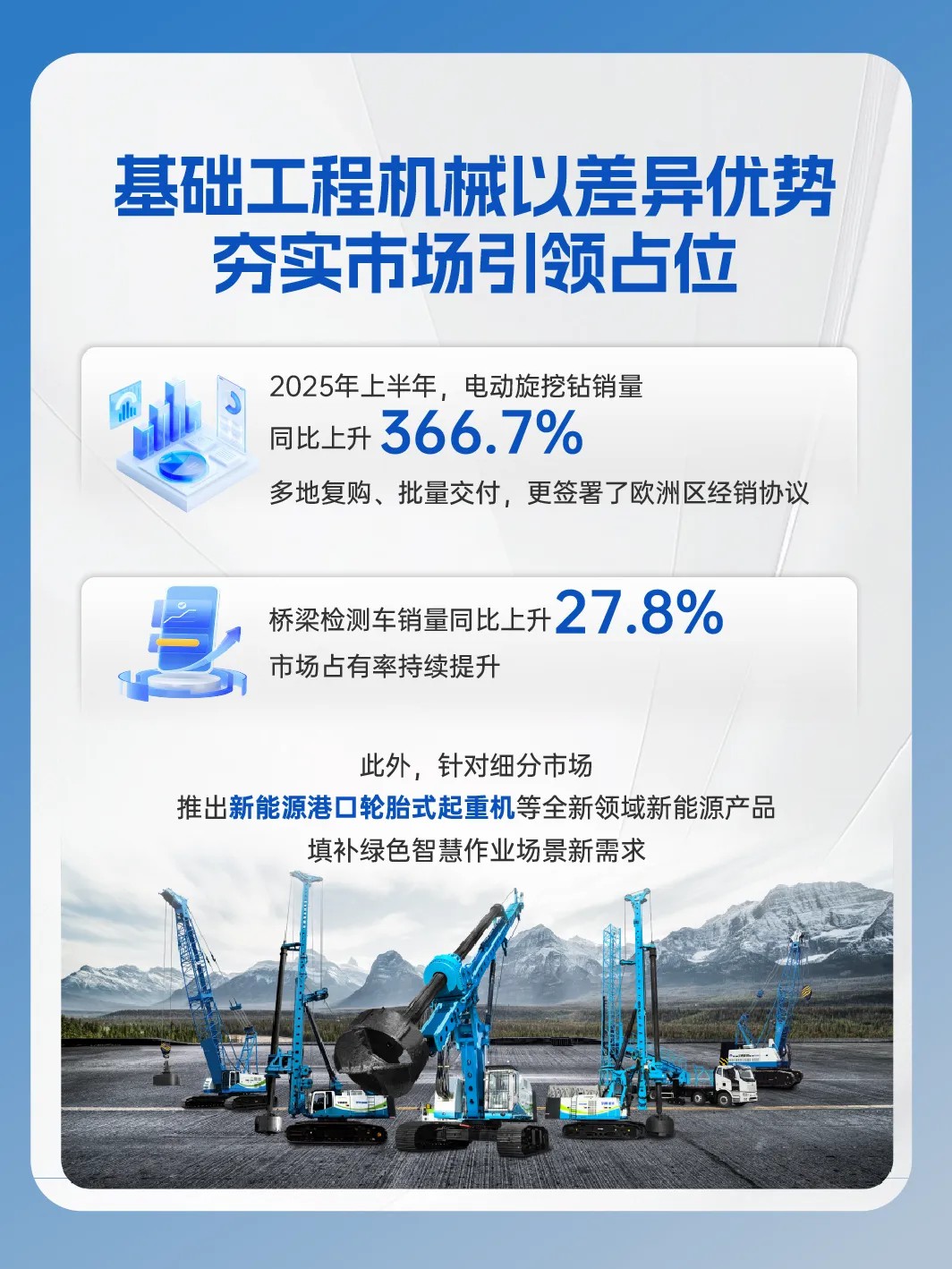 宇通重工2025年半年报来了！