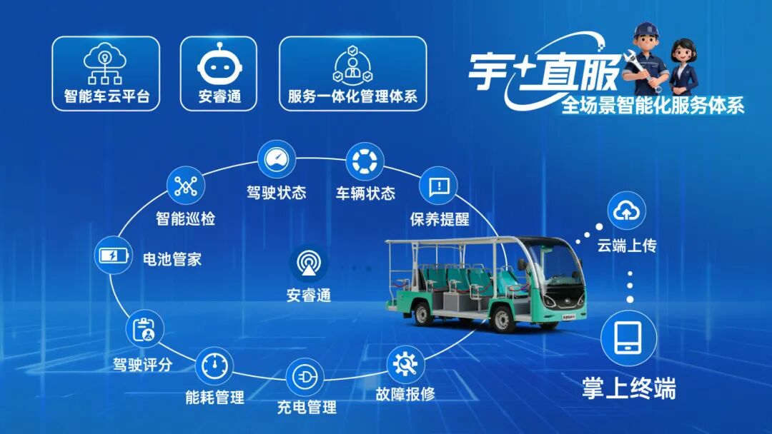 更快、更省、更安心！宇?直服开启售后服务新时代