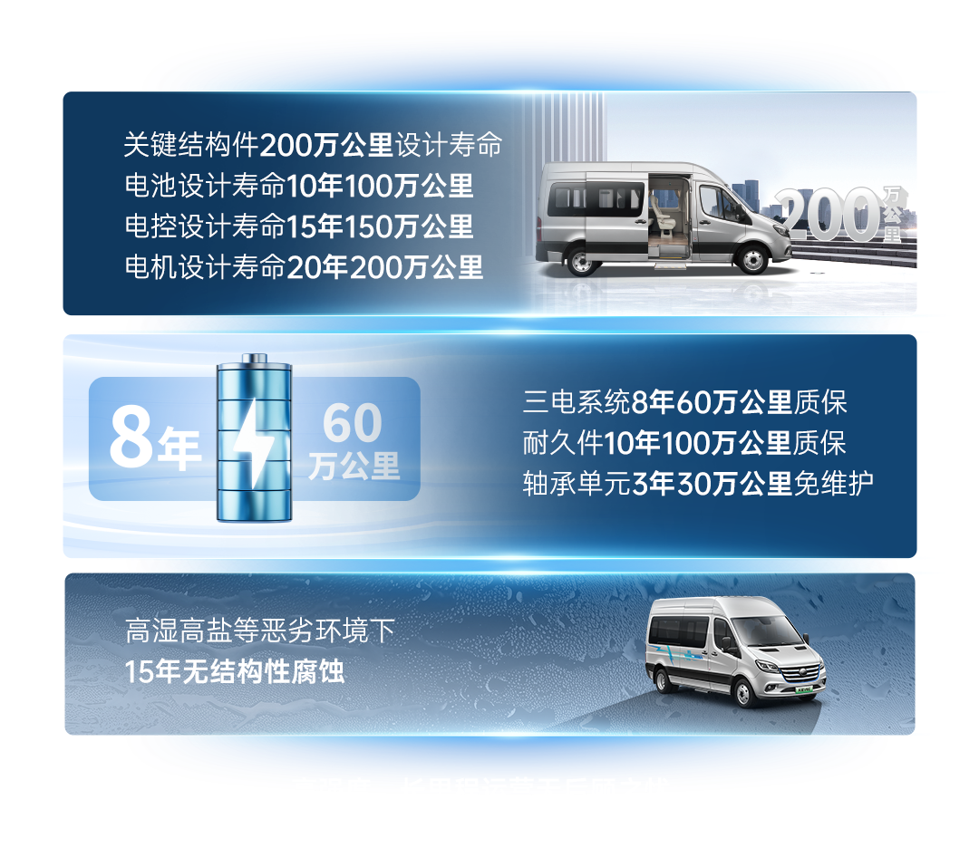 热力上新季丨宇通纯电轻客天骏V6E，打造高品质出行价值之选