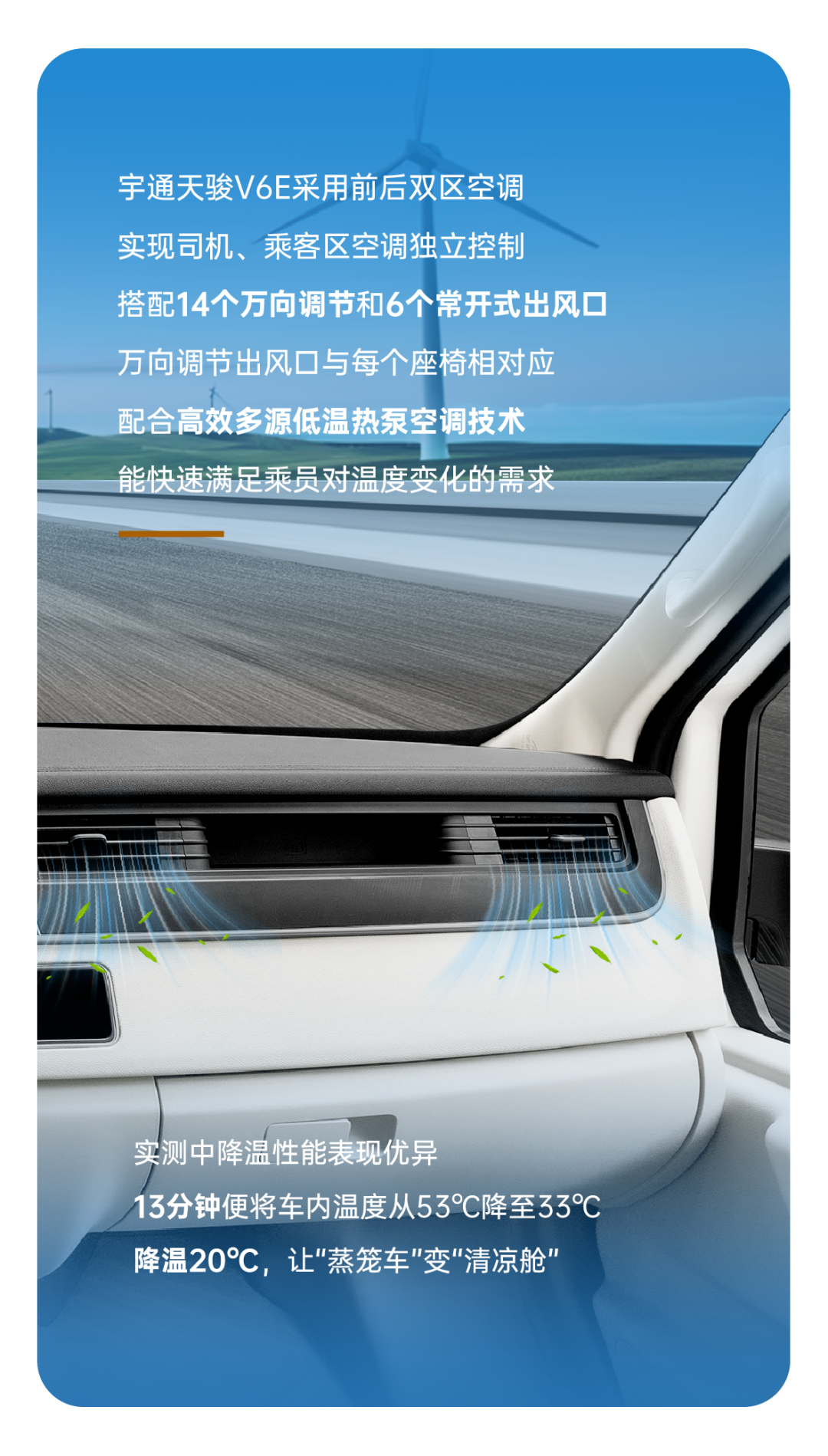烈焰淬真金！宇通天骏V6E通关“热极”，严苛实测验证可靠品质