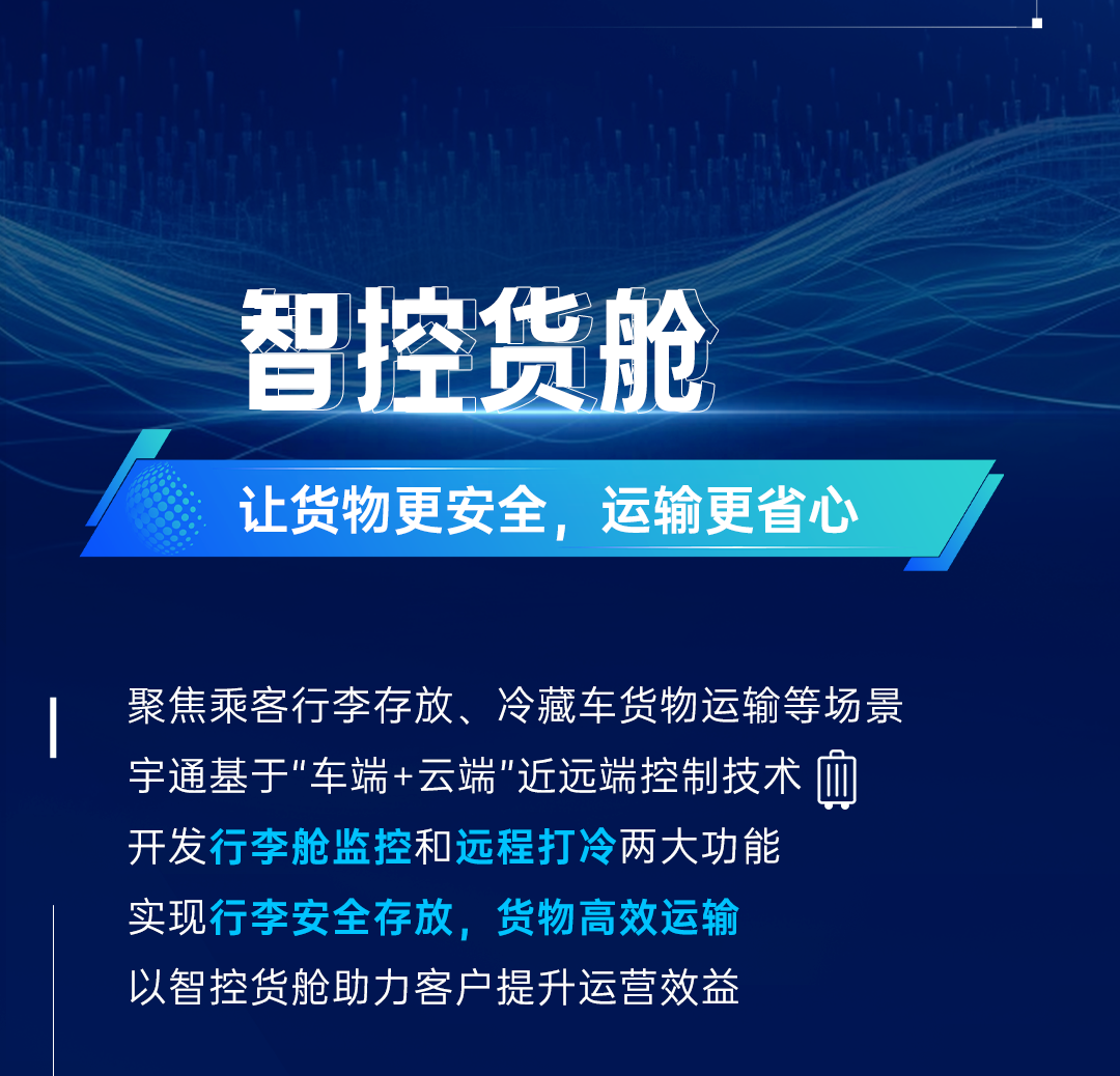 宇通科技Talk丨宇通“智能三舱”都有哪些“黑科技”？