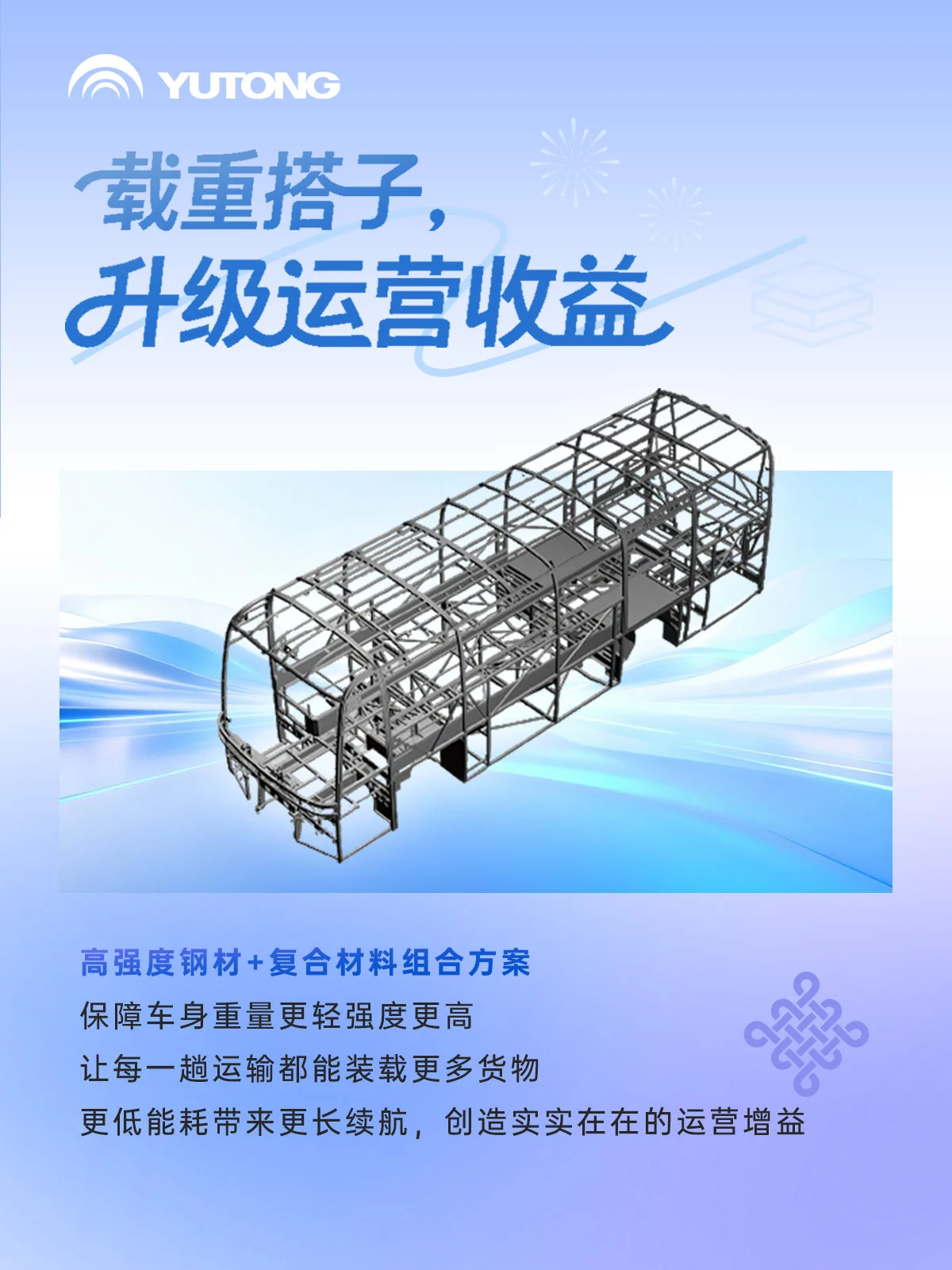 新年更“省心”！宇通为你配齐“运营搭子”