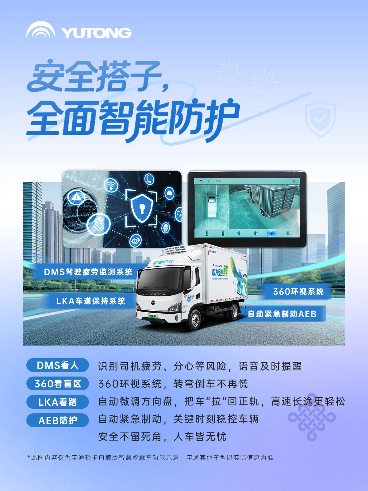 新年更“省心”！宇通为你配齐“运营搭子”