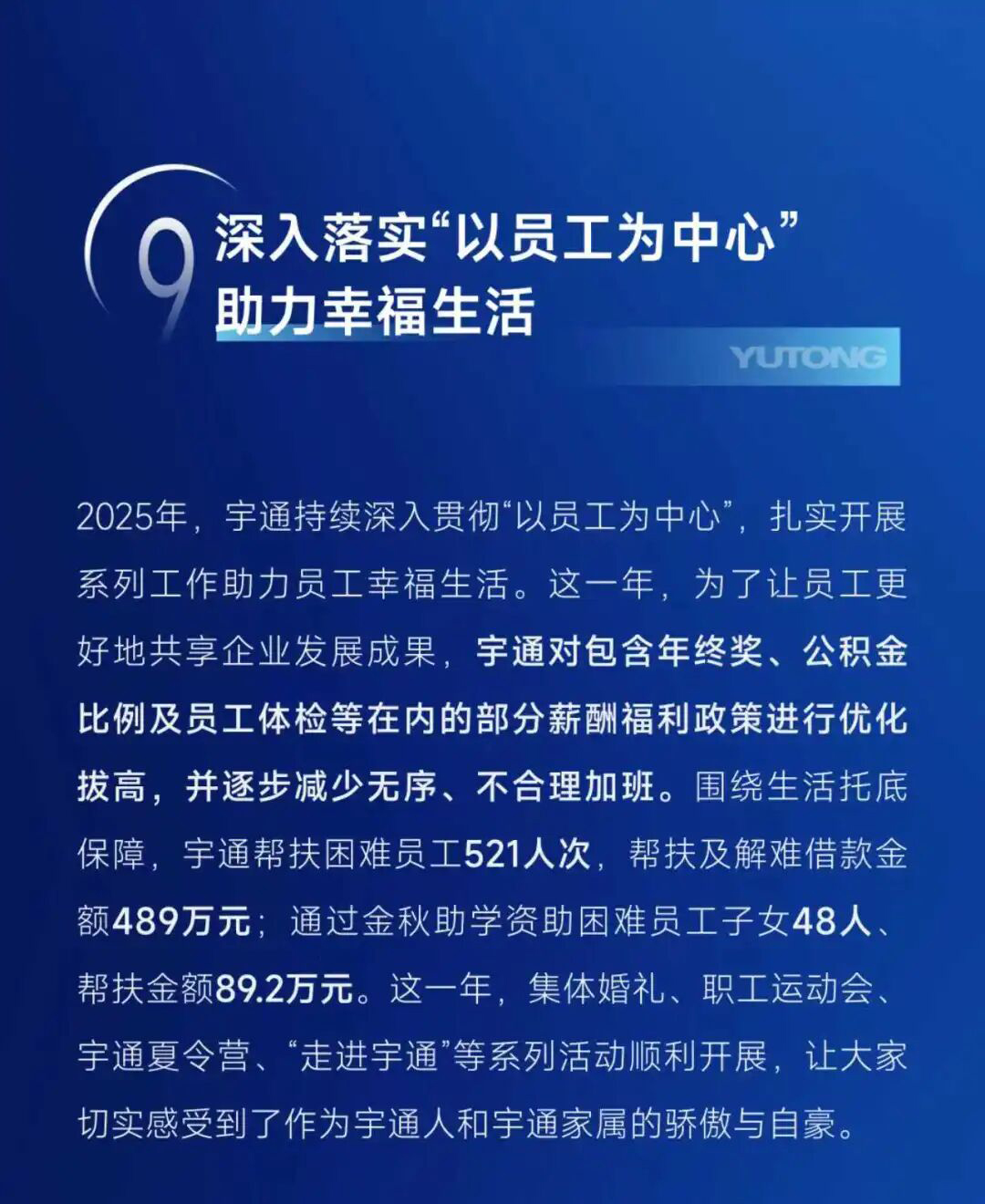 绘答卷启新篇丨宇通集团2025年度十件大事