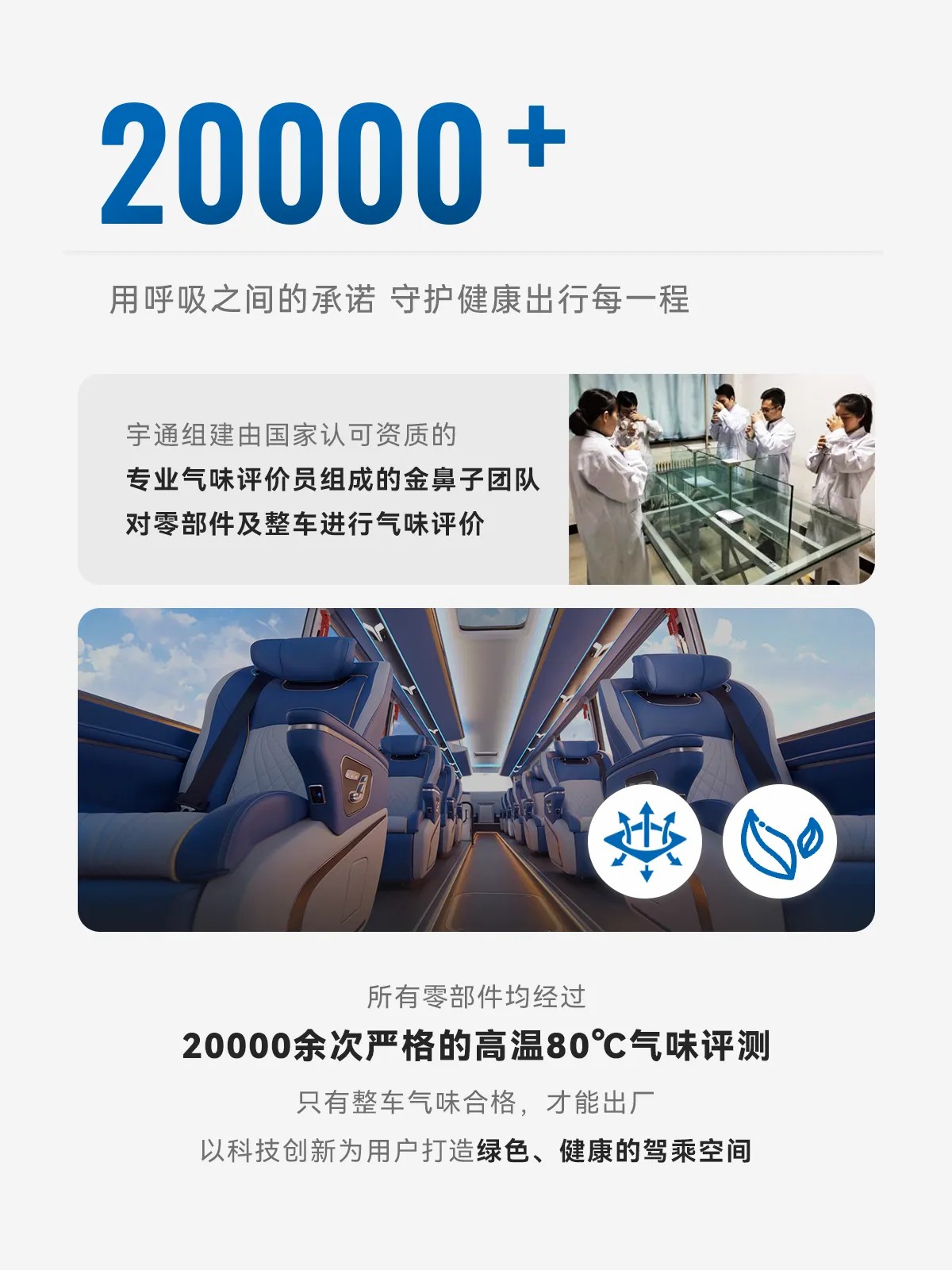 这些“数字”，看懂宇通硬核创新力