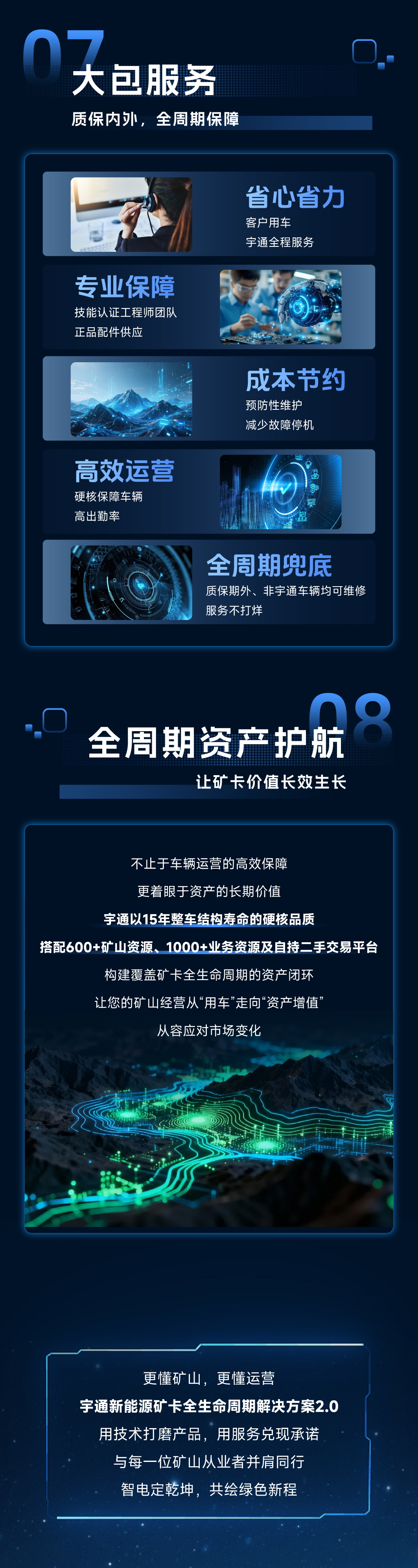 更懂矿山！宇通新能源矿卡解决方案2.0焕新而来！