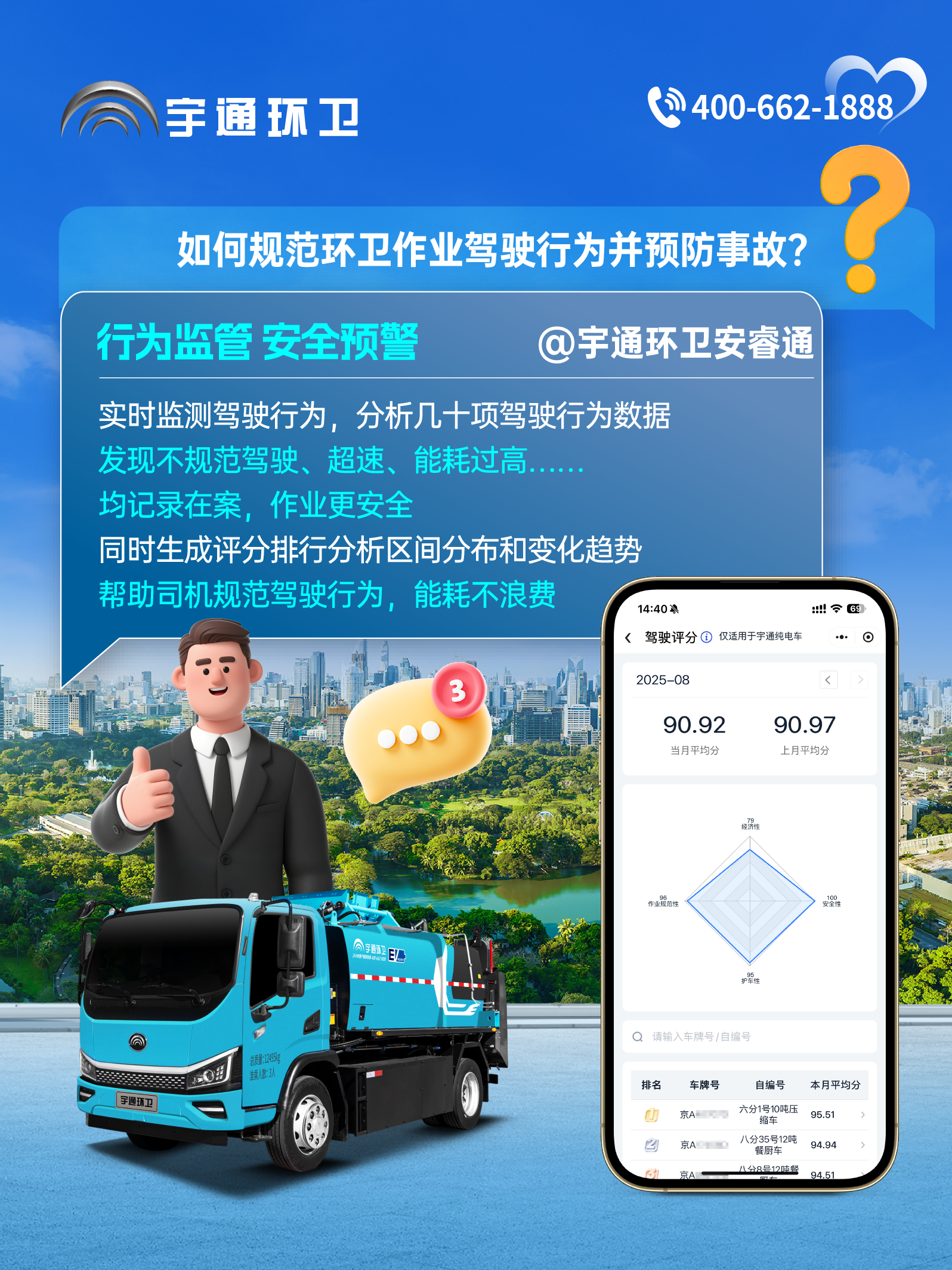 宇通环卫安睿通“有问必答局”第六期：全场景智慧管理，高效运营触手可及！