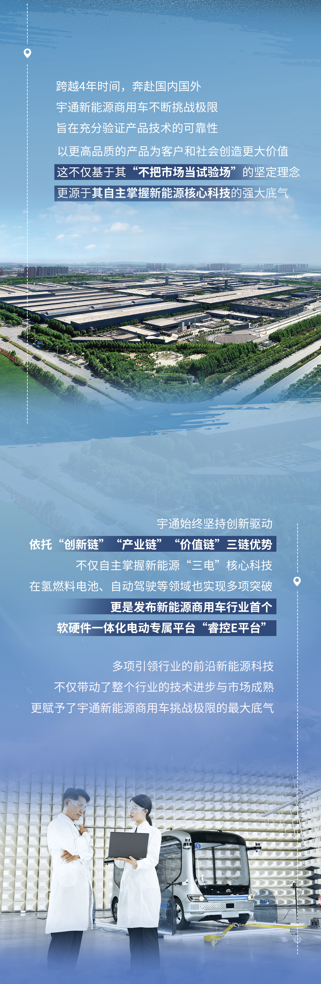 极限挑战之路再添新彩！宇通新能源商用车底气何在？