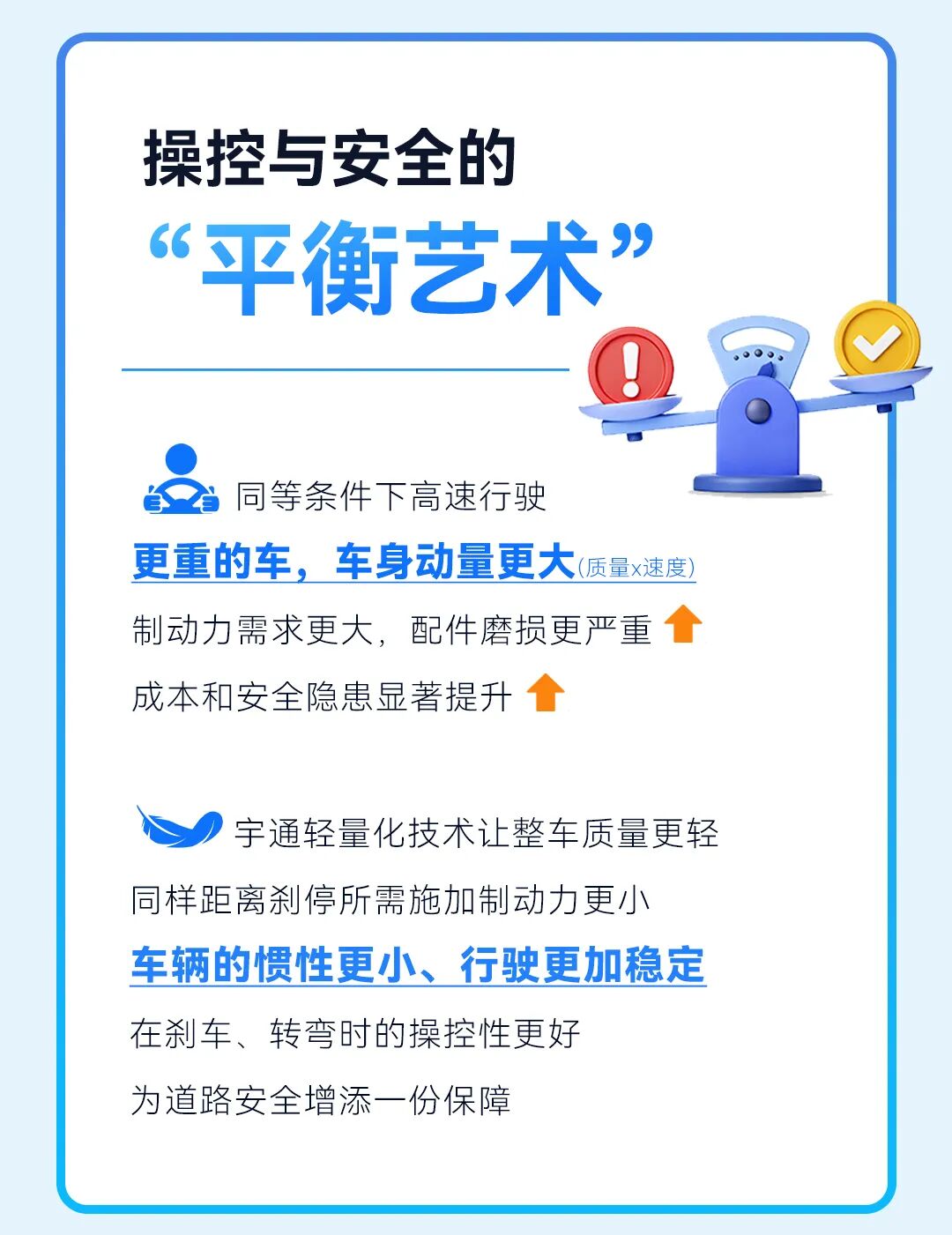 宇通科技TALK | 选车，为什么要选同级“更轻的”？