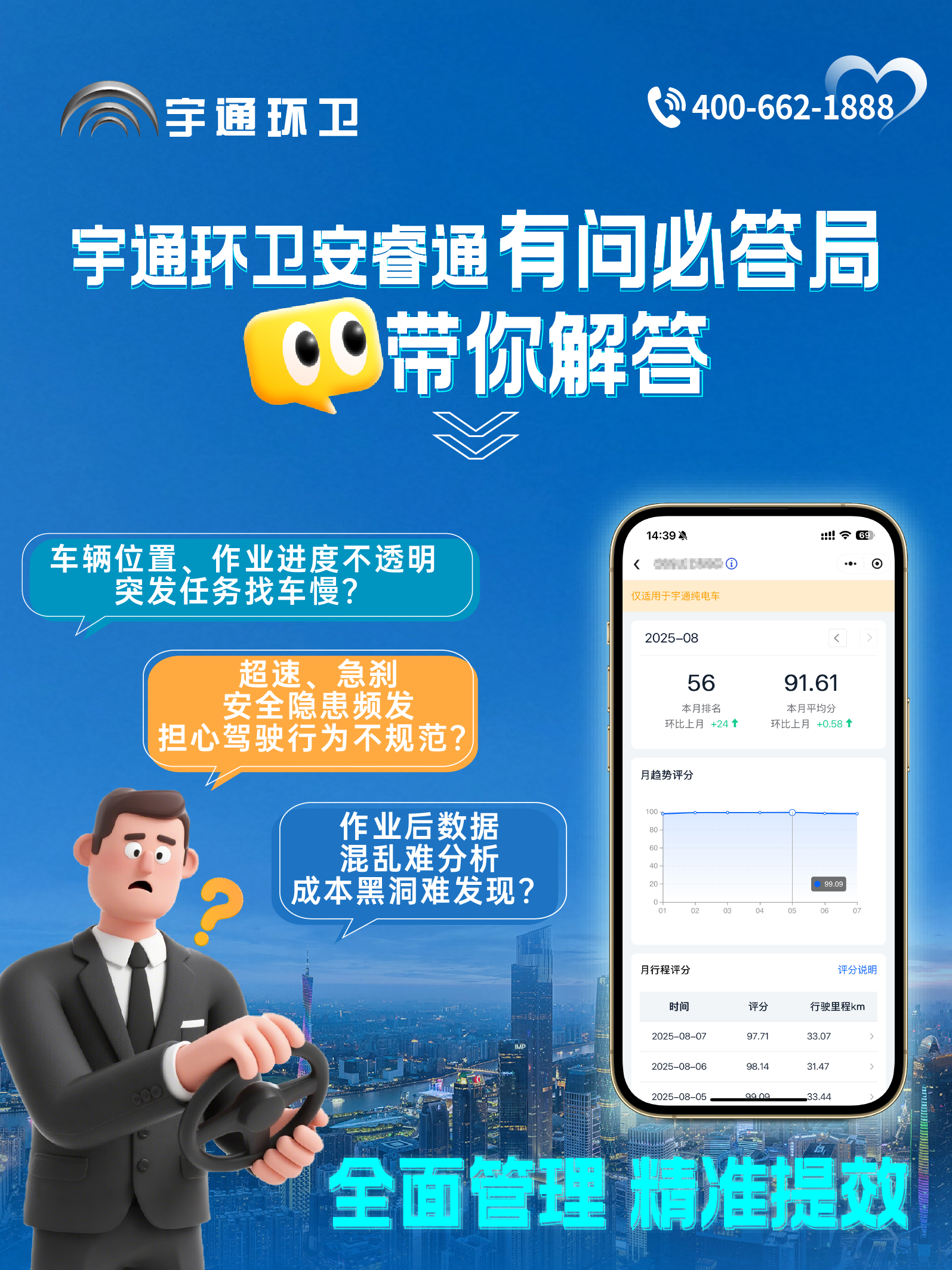 宇通环卫安睿通“有问必答局”第六期：全场景智慧管理，高效运营触手可及！
