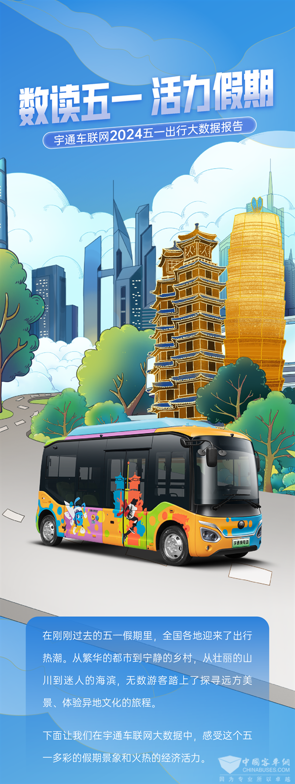 宇通车联网大数据报告出炉 总里程超4800万公里
