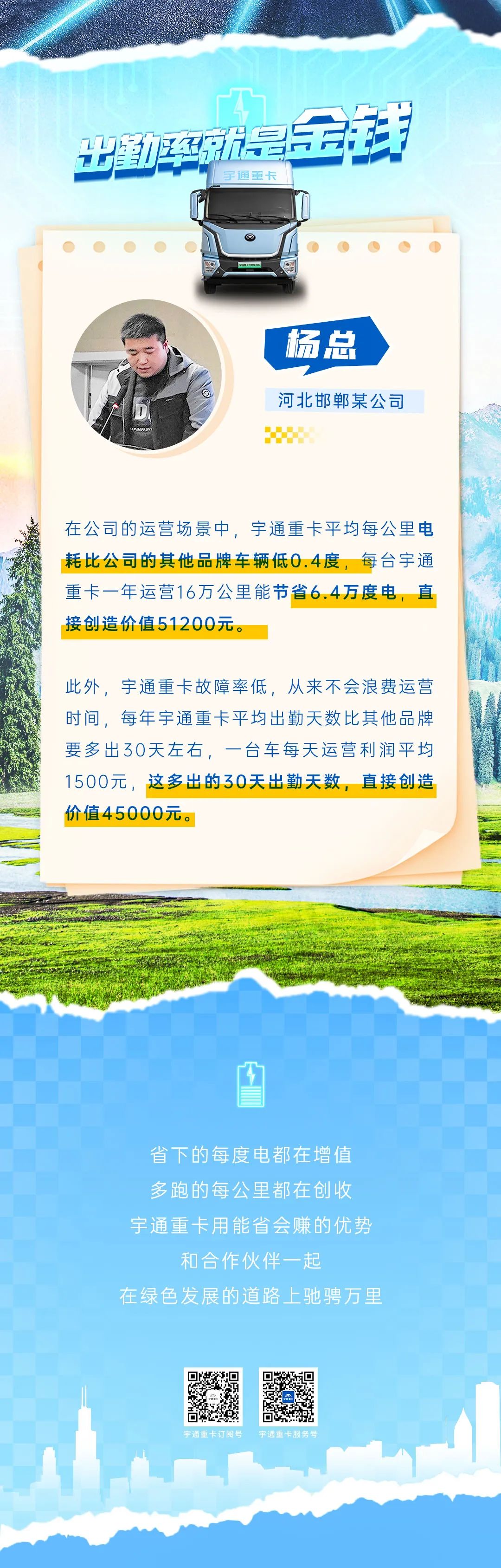 创富纪实录 | 宇通重卡到底有多省？客户揭秘增收之道