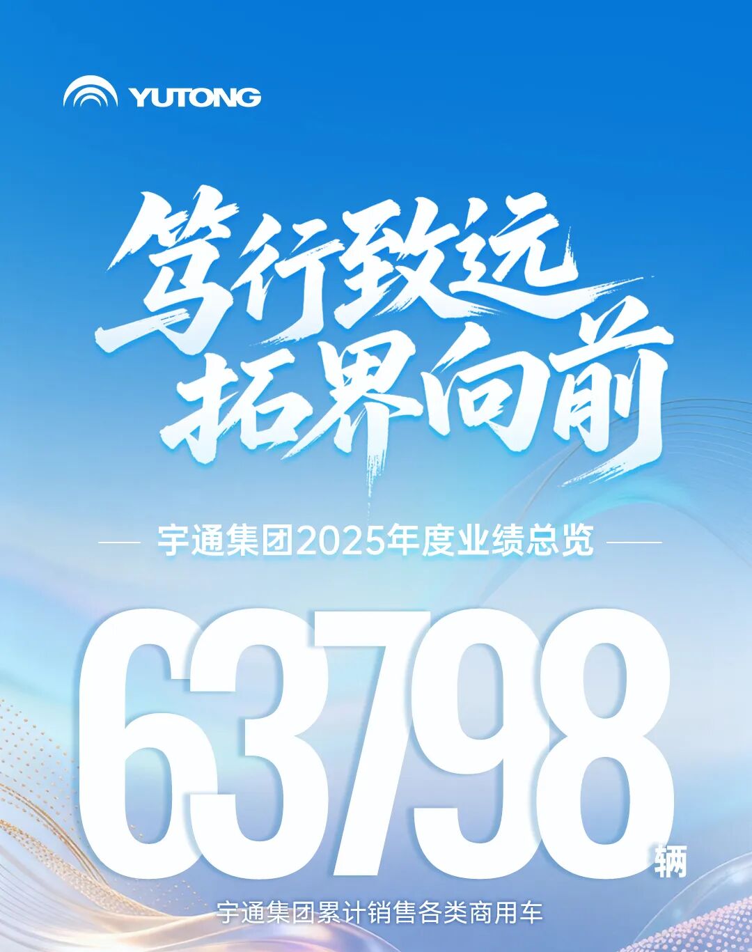 一图读懂宇通2025年度业绩