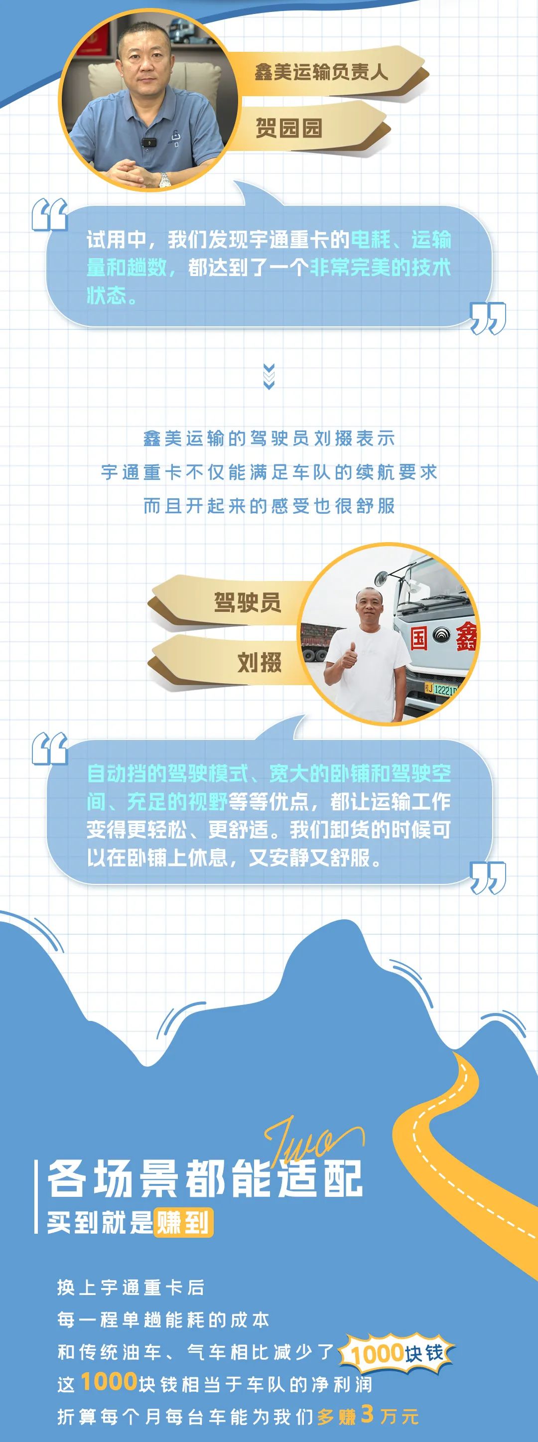 宇通重卡老友记 | 历时半年货比多家，为什么最终选择宇通重卡？