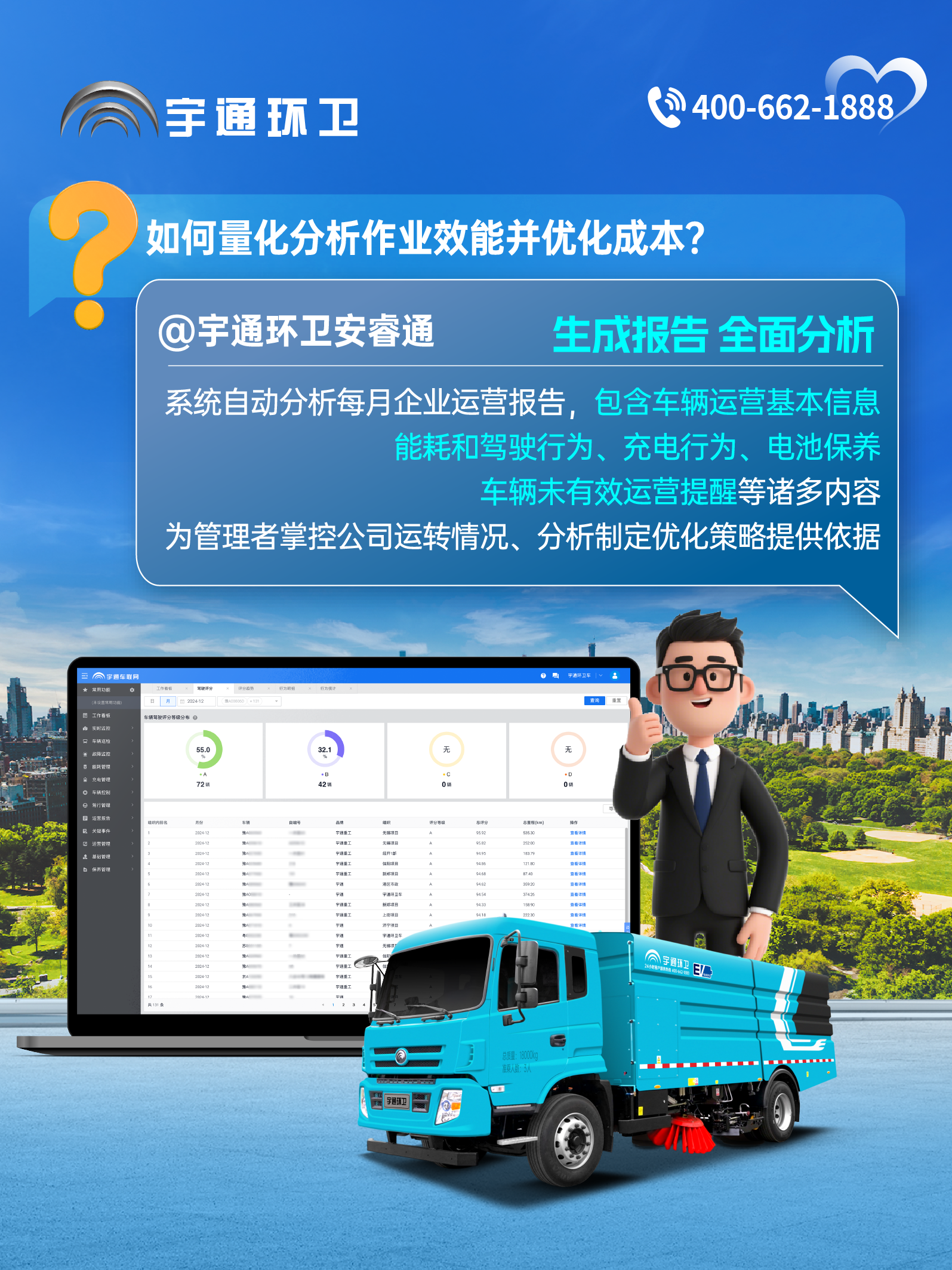 宇通环卫安睿通“有问必答局”第六期：全场景智慧管理，高效运营触手可及！