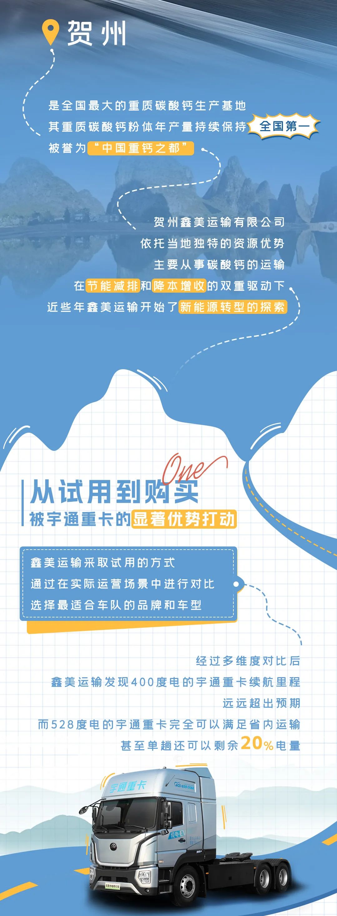 宇通重卡老友记 | 历时半年货比多家，为什么最终选择宇通重卡？