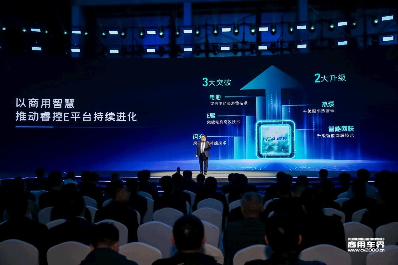 宇通：积极培育壮大新质生产力！